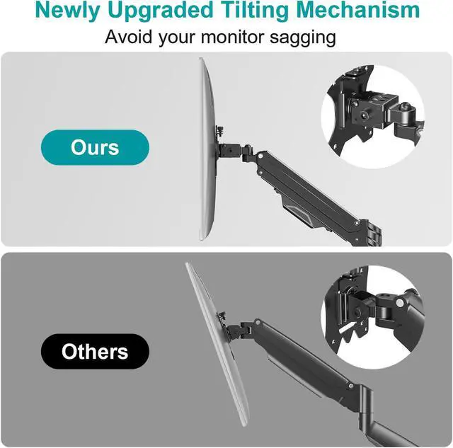 Alt view image 2 of 5 - MOUNT PRO Dual Monitor Stand for Two Screens up to 43 Inch, Heavy Duty Ultrawide Double Monitor Arm Holds up to 33lbs Each, Premium Adjustable Computer Monitor Mount for 2 Monitors, VESA Desk Mount