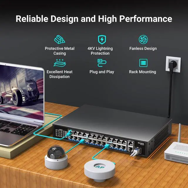 Alt view image 3 of 5 - NICGIGA 24-Port Gigabit PoE Switch with 24 PoE+@300W, 2 Gigabit Uplink Ports, 1 SFP, Sturdy Metal for Desktop/Rack Mount, Plug and Play, Unmanaged Power Over Ethernet Switch