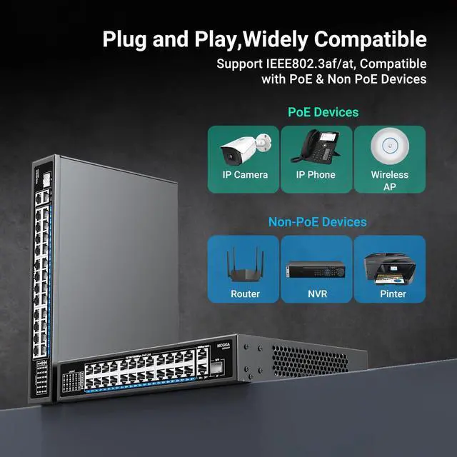 Alt view image 5 of 5 - NICGIGA 24-Port Gigabit PoE Switch with 24 PoE+@300W, 2 Gigabit Uplink Ports, 1 SFP, Sturdy Metal for Desktop/Rack Mount, Plug and Play, Unmanaged Power Over Ethernet Switch