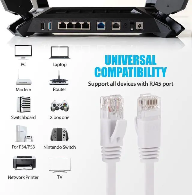 Alt view image 4 of 5 - Kaisiyuanlin Cat 6 Ethernet Cable 100ft, Outdoor and Indoor 10Gbps Supports Cat8 Cat7 Networks, Comes with Wall Spike for Easy Fixing for Gaming, Xbox, PS4, Modems, Routers - White