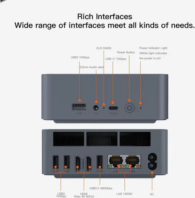 Alt view image 2 of 5 - Beelink EQR Mini PC W11 Pro, AMD Ryzen 5 5650U(6C/12T up to 4.2 GHz), 16GB DDR4 500G NVME SSD Graphics 7 core Built in PSU WiFi 6/BT5.2/Dual Display Mini PC Computer
