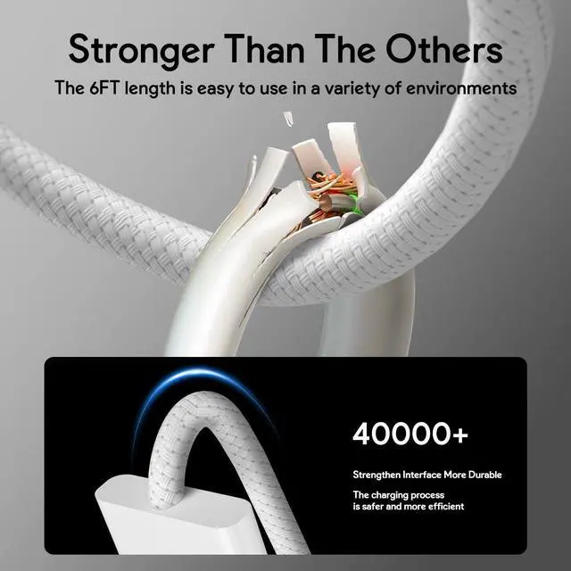 Alt view image 5 of 5 - 96W Mac Book Pro Charger- Compatible with MacBook pro 14 inch(2021-2023) & Mac Book air 13/15 inch(2022-2024),Include 6.6FT USB C to 3 Braided Cable