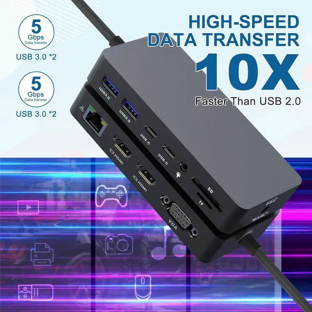 Alt view image 5 of 5 - Microsoft Surface Docking Station - Triple Displays 2 HDMI+VGA, 12 in 1 Surface Dock for Microsoft Surface Pro 11/10/9/8/X/7/6/5/4/3, Surface Laptop 7/6/5/4/3/2/1, Surface Laptop Go 3/2, Surface Book