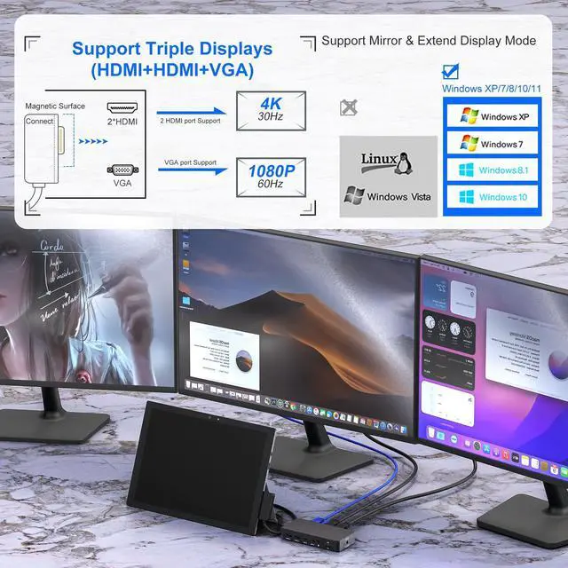 Alt view image 4 of 5 - Microsoft Surface Docking Station - Triple Displays 2 HDMI+VGA, 12 in 1 Surface Dock for Microsoft Surface Pro 11/10/9/8/X/7/6/5/4/3, Surface Laptop 7/6/5/4/3/2/1, Surface Laptop Go 3/2, Surface Book