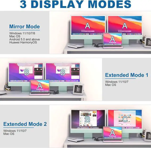 Alt view image 3 of 5 - USB 3.0 to Dual HDMI Adapter - USB C/USB 3.0 to HDMI Splitter Extended Display Dual Monitors with USB 3.0 Port, USB to 2X HDMI Monitors 1080p@60Hz for Laptop Monitor Desktop TV, Mac OS Windows Android
