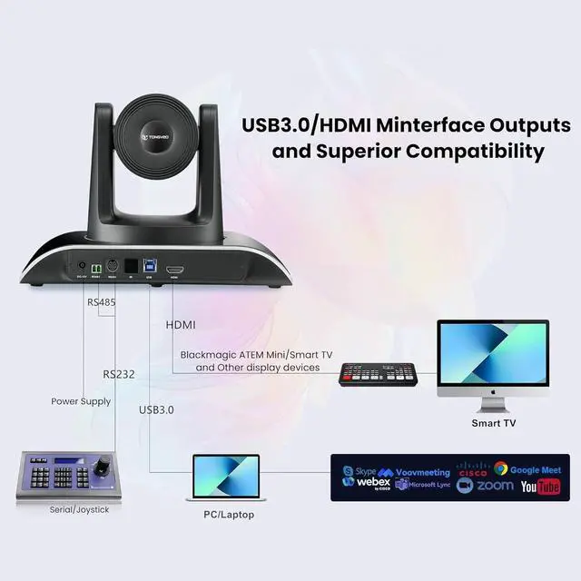 Alt view image 5 of 5 - TONGVEO 10x Zoom Conference Room Video Camera System, All-in-One HD 1080P 60fps 10X Optical Zoom USB3.0 HDMI PTZ Camera and Bluetooth Conference Speaker with Microphones Bundle for Medium Room