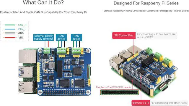 Alt view image 3 of 5 - 2-Channel Isolated CAN Bus Expansion HAT+ for Raspberry Pi 5/4B/3B/2B/Pi Zero W/WH/2W/ Jetson Nano,MCP2515 +SN65HVD230 CAN Transceiver Dual Chips, Stackable Design for Expanding Multiple CAN Channels