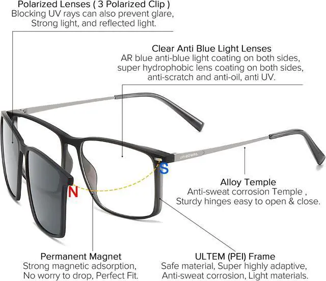 Alt view image 4 of 5 - UNIEOWFA Computer Anti Blue Light Blocking Glasses Men Square With 3Pcs Polarized Magnetic Clip on Sunglasses Gaming Eyeglasses UV Protection Driving Anti Glare