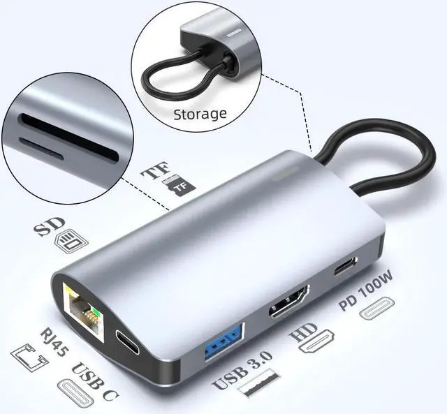 Alt view image 2 of 5 - 7-in-1 USB-C to HDMI Hub with Rj45 Port,1 USB-C 100W PD Charing, 1 USB-A 3.0, 1 USB-C, HDMI 4K, SD/TF for iPad Pro MacBook Pro Laptops