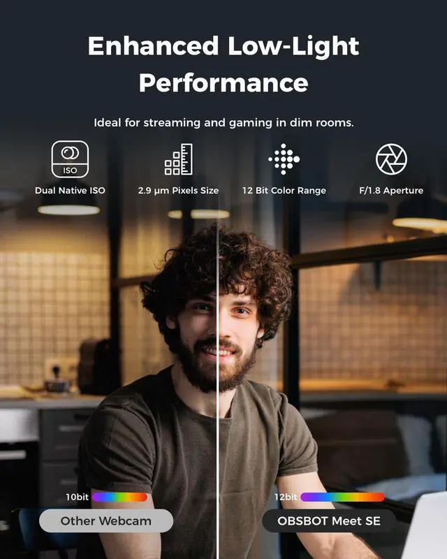 Alt view image 3 of 5 - OBSBOT Meet SE 1080P 100FPS Webcam & Remote Combo. AI Framing Streaming Camera with 1/2.8" Sensor, Beauty Mode, Gesture Control, Staggered HDR, Web Camera for Desktop Computer, Laptop, Meeting.