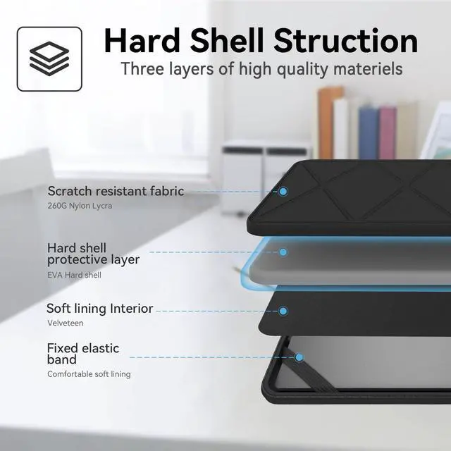 Alt view image 5 of 5 - Smatree Hard Protective Sleeve Compatible for 16 inch LG gram Pro 2 in 1 16T90SP/OLED/OLED 2 in 1, 16 inch GIGABYTE AERO 16 OLED BKF/BSF, 15.6 inch AERO 15 XC/15 OLED KC/XC/YC/16 OLED KD/XD/YD (X8283)