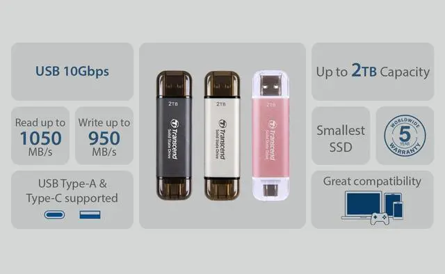Alt view image 5 of 5 - Transcend 2TB External SSD, Up to 1,050MB/s, USB 3.2 Gen 2 Portable SSD, 2-in-1 Type C &Type A, USB Hard Drive for Steam Deck, ROG Ally, MSI Claw, Windows&Mac, iPhone&iPad, Android, PS5&Xbox, Smart TV