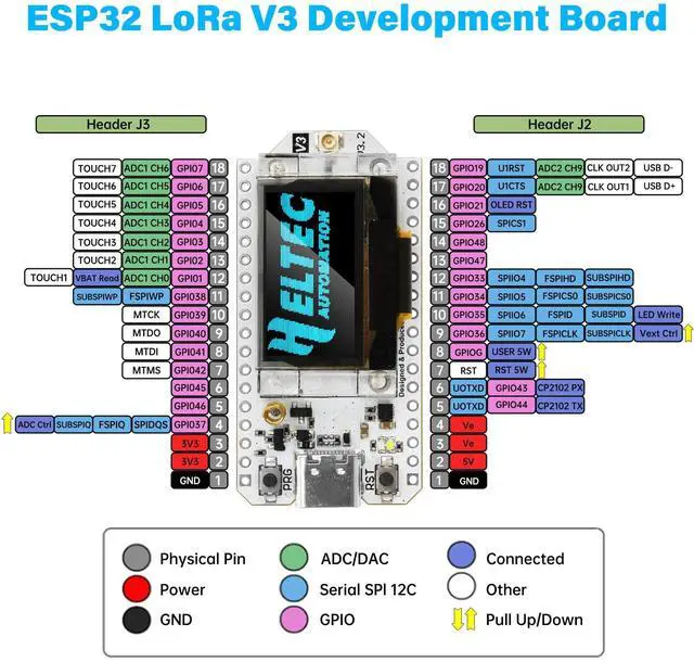 Alt view image 4 of 5 - SX1262 LoRa V3 ESP32 Lora with Case,ESP32 LX7 Dual-core 0.96 inch Blue OLED Blue-Tooth,Type C WI-FI Kit 32 Module CP2012 IOT Development Board 863 MHZ-928 MHz