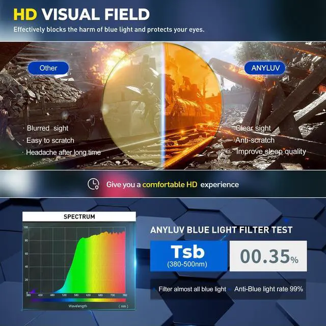 Alt view image 5 of 5 - ANYLUV Gaming Glasses for Men Lightweight Anti Blue Light Blocking Glasses Eyes Protection with Carbon Fiber Decoration