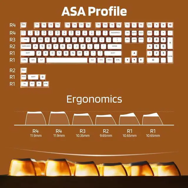 Alt view image 4 of 5 - KBDcraft Soda Can Pudding Keycaps for Mechanical Keyboards, ASA Profile, Innovated Based on OEM, PBT Doubleshot with Transparent Layer for RGB, Full 116-key