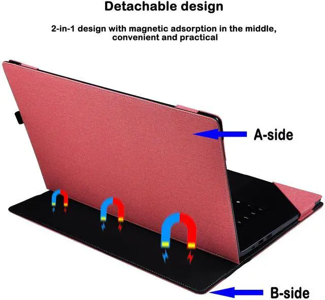 Alt view image 4 of 5 - Laptop Case Cover for 14 inch Lenovo IdeaPad 5 2-in-1 14Q8X9 14AHP9 14IRH9 14IRU9 Sleeve,PU Leather Protective Bag Notebook PC Accessories (Pink)