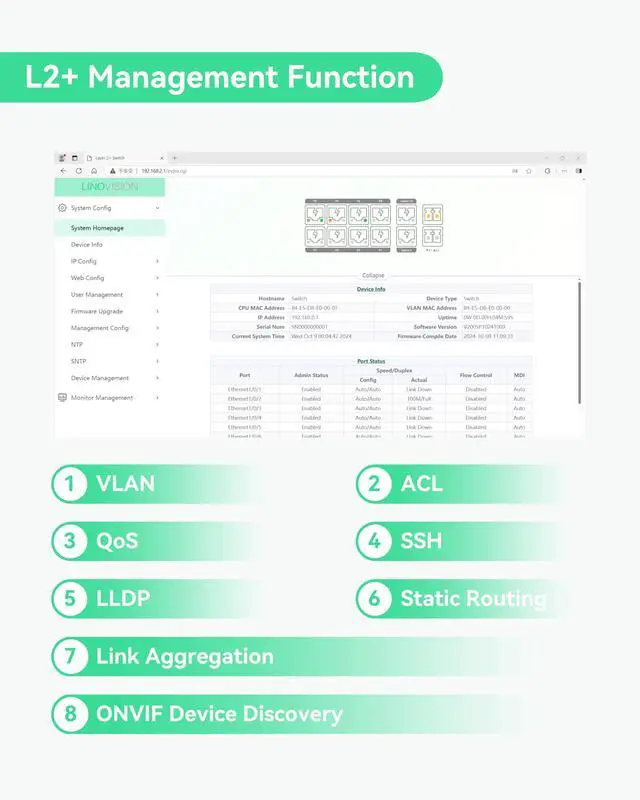 Alt view image 4 of 5 - LINOVISION Industrial 12 Ports L2+ Cloud Managed PoE Switch with DC8~57V Redundant Power Input, Full Gigabit Solar PoE Switch, 12V PoE Switch with Relay Alarm, IEEE802.3af/at, Total PoE Budget 240W