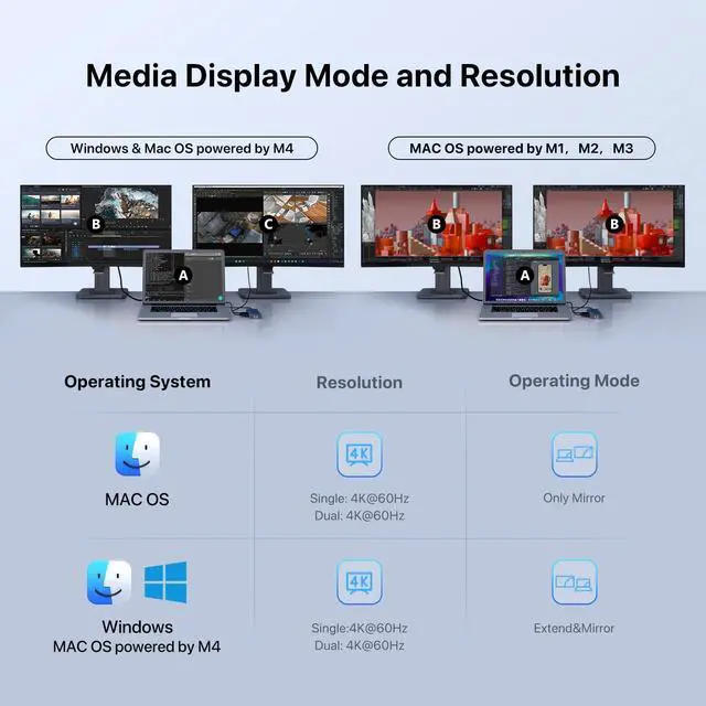 Alt view image 3 of 5 - Roubilin USB C Docking Station Dual Monitor, 14 in 1 Dual HDMI Hub 4K@60Hz, USB3.1/3.0, 100W PD Charging, 5Gbps SDTF Card Reader, Gigabit Ethernet, for SteamDeck/iPhone/DELL/HP etc (Darkgray)