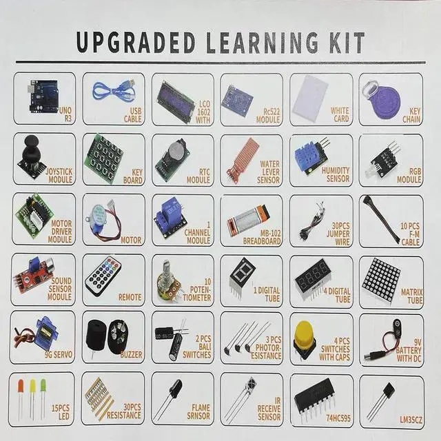 Alt view image 3 of 5 - SDATEKIT Arduino UNO R3 Starter Kit, 36pcs Comprehensive Beginner Learning Set with Board, Sensors, Breadboard, and Detailed Tutorials for DIY Electronics Projects