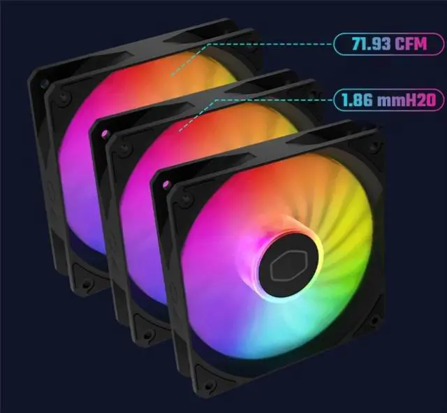 Alt view image 5 of 5 - MasterLiquid ML360 Core 360mm AIO,Liquid Cooler,120mm ARGB&PWM Fans, 360mm Radiator for AMD Ryzen AM5/AM4/AM3, Intel LGA1700/1200/115X