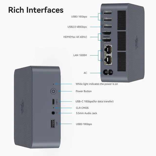 Alt view image 2 of 5 - Beelink EQI Mini PC W-11 Pro i5-12450H 32GB DDR4 1TB NVMe M.2 SSD Dual Display 4K@60Hz Output, Wi-Fi 6, RJ45, Built in PSU Office Mini Computer