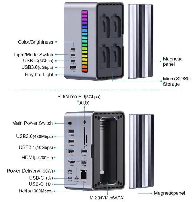 Alt view image 2 of 5 - Hagibis USB C Docking Station Dual Monitor, LED Strip Light USB-C Hub Type-C Adapter with HDMI, M.2 SSD Enclosure, 100W Power Delivery, USB 3.1, Ethernet, SD/TF for MacBook Air Pro, Laptop (U100 Pro)