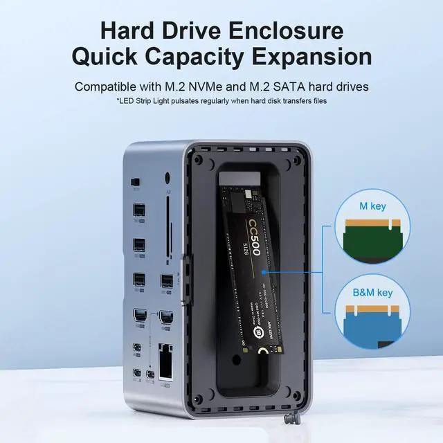 Alt view image 3 of 5 - Hagibis USB C Docking Station Dual Monitor, LED Strip Light USB-C Hub Type-C Adapter with HDMI, M.2 SSD Enclosure, 100W Power Delivery, USB 3.1, Ethernet, SD/TF for MacBook Air Pro, Laptop (U100 Pro)