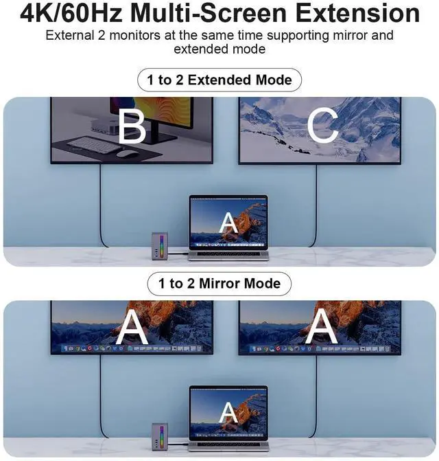 Alt view image 5 of 5 - Hagibis USB C Docking Station Dual Monitor, LED Strip Light USB-C Hub Type-C Adapter with HDMI, M.2 SSD Enclosure, 100W Power Delivery, USB 3.1, Ethernet, SD/TF for MacBook Air Pro, Laptop (U100 Pro)