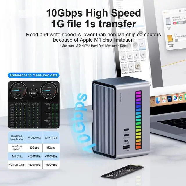 Alt view image 4 of 5 - Hagibis USB C Docking Station Dual Monitor, LED Strip Light USB-C Hub Type-C Adapter with HDMI, M.2 SSD Enclosure, 100W Power Delivery, USB 3.1, Ethernet, SD/TF for MacBook Air Pro, Laptop (U100 Pro)