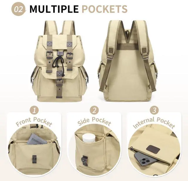 Alt view image 4 of 5 - SUIKIHUM Vintage Canvas Backpack for Men Women, Durable Casual Daypack, Large Capacity Travel Rucksack Fits for Hiking and Daily Use (Khaki)