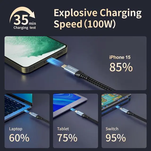 Alt view image 4 of 5 - Long USB C Video Cable, 3.2 Gen 2 6FT-3pack, 4K Monitor Cable, 100W Fast Charging 20Gbps High Speed Data Transfer, for MacBook Pro, iPad, SSD, Dell, LG, ARZOPA, KYY, USBC Monitor