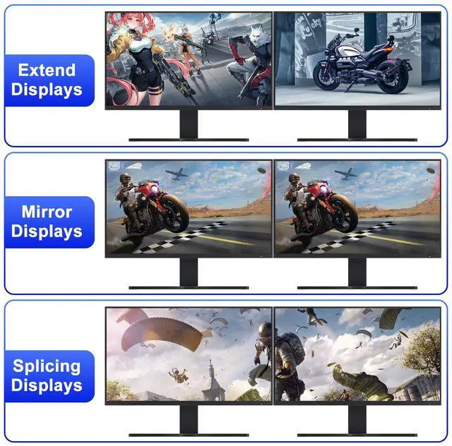 Alt view image 5 of 5 - 8K@60Hz Displayport USB 3.0 KVM Switch 2 Monitors for 4 Computers 4K@144Hz, DP1.4 Dual Monitor Displayport KVM Switch 4 Port with 4 USB Ports, 8K@60Hz DP Monitor Switch for 4 PCs