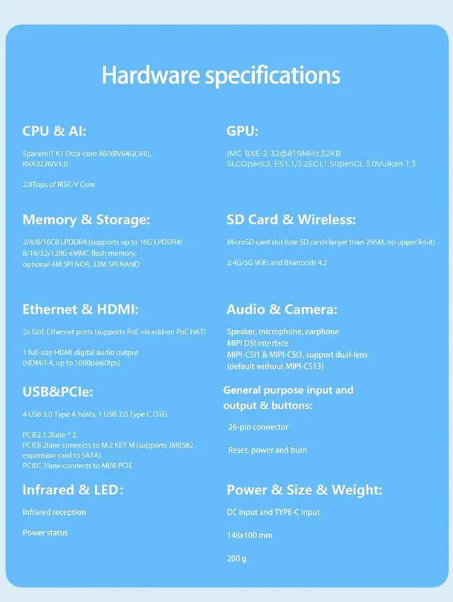 Alt view image 5 of 5 - youyeetoo Banana Pi BPI-F3 Acrylic Developer Kit - 8GB RAM, 32GB ROM, Industrial Grade RISC-V SBC, 2.0 TOPs AI, 2xGbE Ethernet, 4xUSB 3.0, PCIe M.2, HDMI, Dual MIPI-CSI Camera, Linux OS