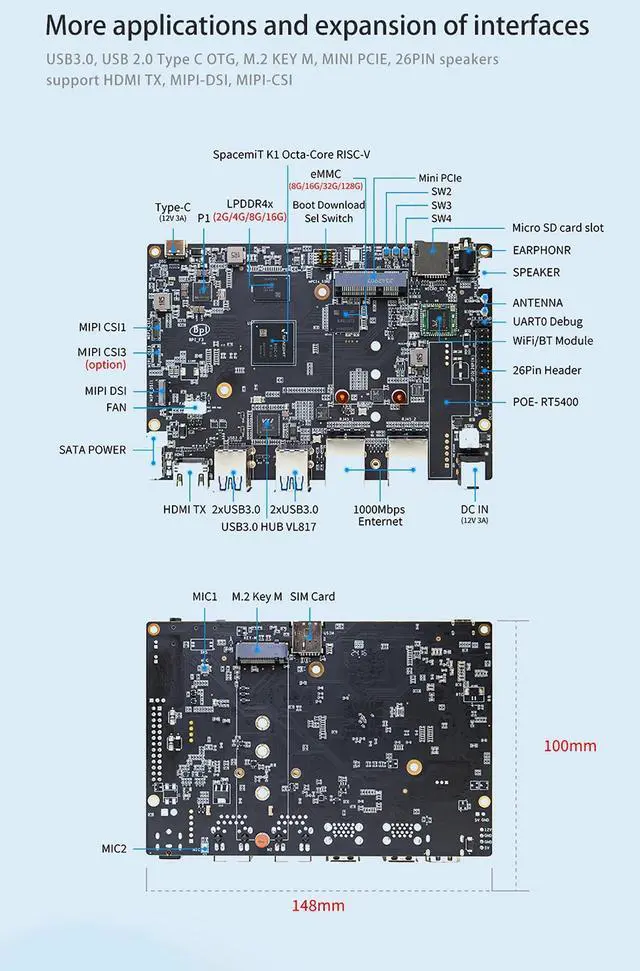 Alt view image 4 of 5 - youyeetoo Banana Pi BPI-F3 Acrylic Developer Kit - 8GB RAM, 32GB ROM, Industrial Grade RISC-V SBC, 2.0 TOPs AI, 2xGbE Ethernet, 4xUSB 3.0, PCIe M.2, HDMI, Dual MIPI-CSI Camera, Linux OS