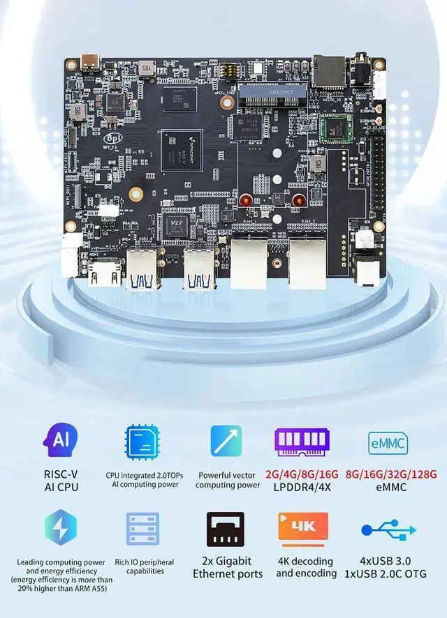 Alt view image 3 of 5 - youyeetoo Banana Pi BPI-F3 Acrylic Developer Kit - 8GB RAM, 32GB ROM, Industrial Grade RISC-V SBC, 2.0 TOPs AI, 2xGbE Ethernet, 4xUSB 3.0, PCIe M.2, HDMI, Dual MIPI-CSI Camera, Linux OS
