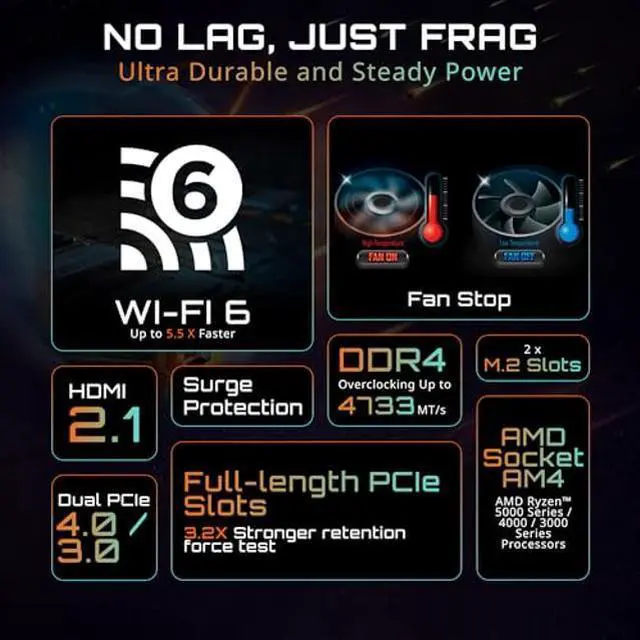 Alt view image 2 of 5 - GIGABYTE B550M K Motherboard, Supports AMD AM4 Ryzen 5000 Processors, Micro-ATX, DDR4, Dual M.2, SATA 6Gb/s, Realtek GbE LAN, PCIe 4.0