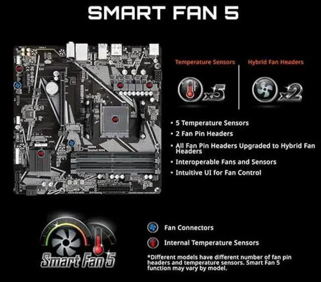 Alt view image 3 of 5 - GIGABYTE B550M K Motherboard, Supports AMD AM4 Ryzen 5000 Processors, Micro-ATX, DDR4, Dual M.2, SATA 6Gb/s, Realtek GbE LAN, PCIe 4.0
