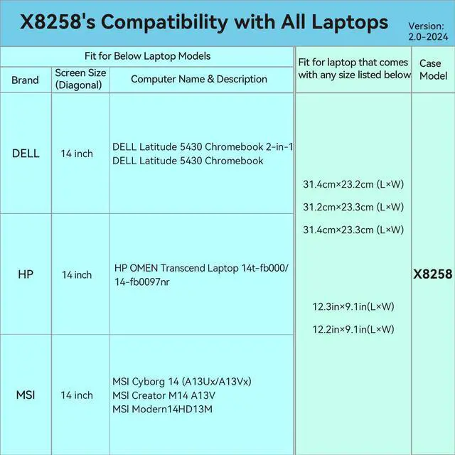 Alt view image 3 of 5 - Smatree Hard EVA Protective Sleeve Case Compatible for 14 inch MSI Cyborg 14 A13Ux/A13Vx, for 14 inch MSI Creator M14 A13V, for 14 inch MSI Modern 14 H D13M, Slim and Anti-Shock Notebook Bag (X8258)