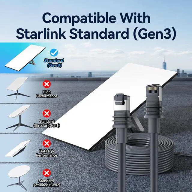 Alt view image 2 of 5 - VENTION Starlink Gen 3 Cable 50ft, 32/50/75/100/150ft Starlink Ethernet Replacement & Extension Cable, High-Speed Waterproof UV Resistant for Star Link V3 Satellite Accessories