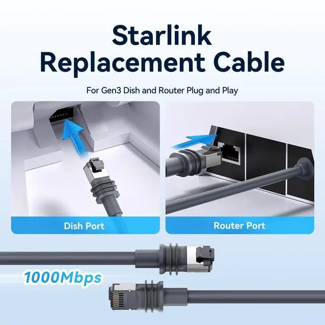 Alt view image 5 of 5 - VENTION Starlink Gen 3 Cable 50ft, 32/50/75/100/150ft Starlink Ethernet Replacement & Extension Cable, High-Speed Waterproof UV Resistant for Star Link V3 Satellite Accessories
