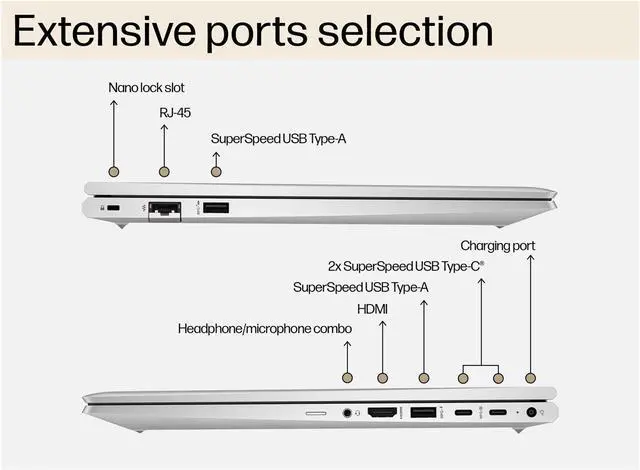 Alt view image 4 of 5 - HP ProBook 450 G10 Business Laptop (15.6" FHD IPS Anti-Glare, Intel 10-Core i7-1355U, 16GB RAM, 512GB SSD) Backlit Keyboard, Webcam, Ethernet, Wi-Fi 6E, Wolf Pro Security, Win 11 Pro, Silver