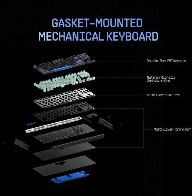 Alt view image 3 of 5 - IQUNIX EZ60 Gaming Keyboard, 60% RGB Mechanical Keyboard, 61 Keys with Magnetic Jade Switches, Rapid Trigger, Adjustable Actuation, Double Shot PBT Keycaps, for Win/Mac Laptop PC