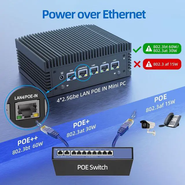 Alt view image 5 of 5 - Fanless N100 Industrial Mini PC Micro Firewall Appliance, 4 * 2.5Gbe i225 LAN Ports POE in Mini Computer 8GB DDR4 RAM 128GB SATA SSD, USB-C/5*USB/SIM Slot/HD+DP/Home Network Pfsense Router