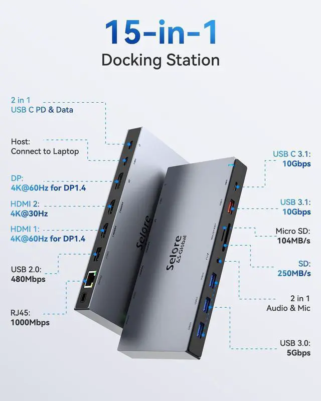 Alt view image 2 of 5 - Dual HDMI Docking Station 3 Monitor,USB C Laptop Hub with 4K HDMI and Displayport, 10Gbps USB-A/C Data Transfer, 100W PD Charging, Ethernet, Audio, SD/Micro SD Slot, USB C Dock for Dell XPS/HP/Lenovo