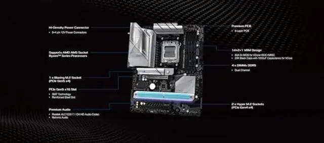 Alt view image 4 of 5 - ASRock AMD B850 LiveMixer WiFi 7 Socket AM5 Ryzen 9000/8000/7000 Series DDR5 8000+ (OC) MHz 256GB ATX Motherboard M.2 SATA3 6.0 Gb/s PCIe 5.0 BIOS Flashback 1 HDMI 1 DisplayPort