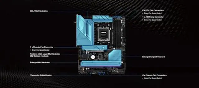 Alt view image 5 of 5 - ASRock AMD B850 LiveMixer WiFi 7 Socket AM5 Ryzen 9000/8000/7000 Series DDR5 8000+ (OC) MHz 256GB ATX Motherboard M.2 SATA3 6.0 Gb/s PCIe 5.0 BIOS Flashback 1 HDMI 1 DisplayPort