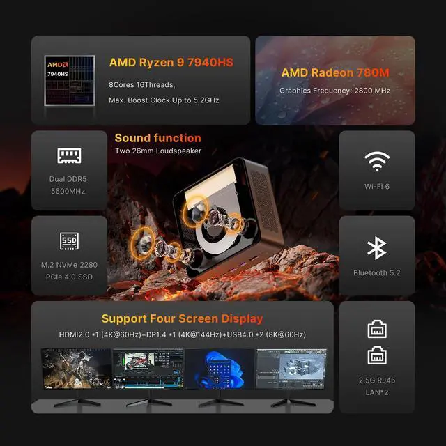 Alt view image 2 of 5 - BOSGAME M2 Mini PC, AMD Ryzen 9 7940HS Processor Mini Computer(8C/16T, up to 5.2GHz) 32GB DDR5, 1TB M.2 SSD, Quad Display Desktop Gaming PC, Dual LAN, WiFi 6E, BT 5.2
