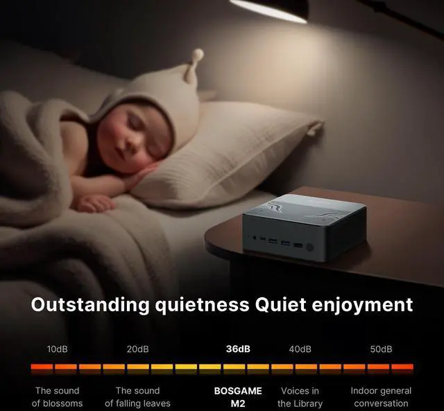 Alt view image 3 of 5 - BOSGAME M2 Mini PC, AMD Ryzen 9 7940HS Processor Mini Computer(8C/16T, up to 5.2GHz) 32GB DDR5, 1TB M.2 SSD, Quad Display Desktop Gaming PC, Dual LAN, WiFi 6E, BT 5.2