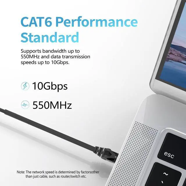 Alt view image 2 of 5 - Cat 6 Ethernet Cable 125 ft, Indoor&Outdoor, High Speed 10Gbps 24AWG Pure Copper Internet Network Cable, Pure Copper Ethernet Patch Cable Long, PoE Computer LAN Cable for Router, Modem, PS5/4, Black