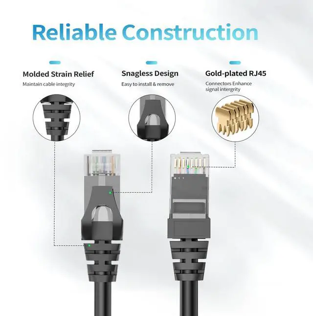 Alt view image 4 of 5 - Cat 6 Ethernet Cable 125 ft, Indoor&Outdoor, High Speed 10Gbps 24AWG Pure Copper Internet Network Cable, Pure Copper Ethernet Patch Cable Long, PoE Computer LAN Cable for Router, Modem, PS5/4, Black